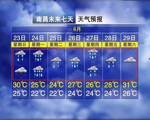 天气爆料最新消息新闻内容,暴雨预警升级！最新天气资讯速览