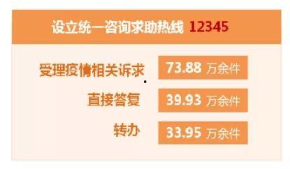 成都网友爆料重庆疫情最新消息,成都网友爆料，防控措施升级，情况持续关注